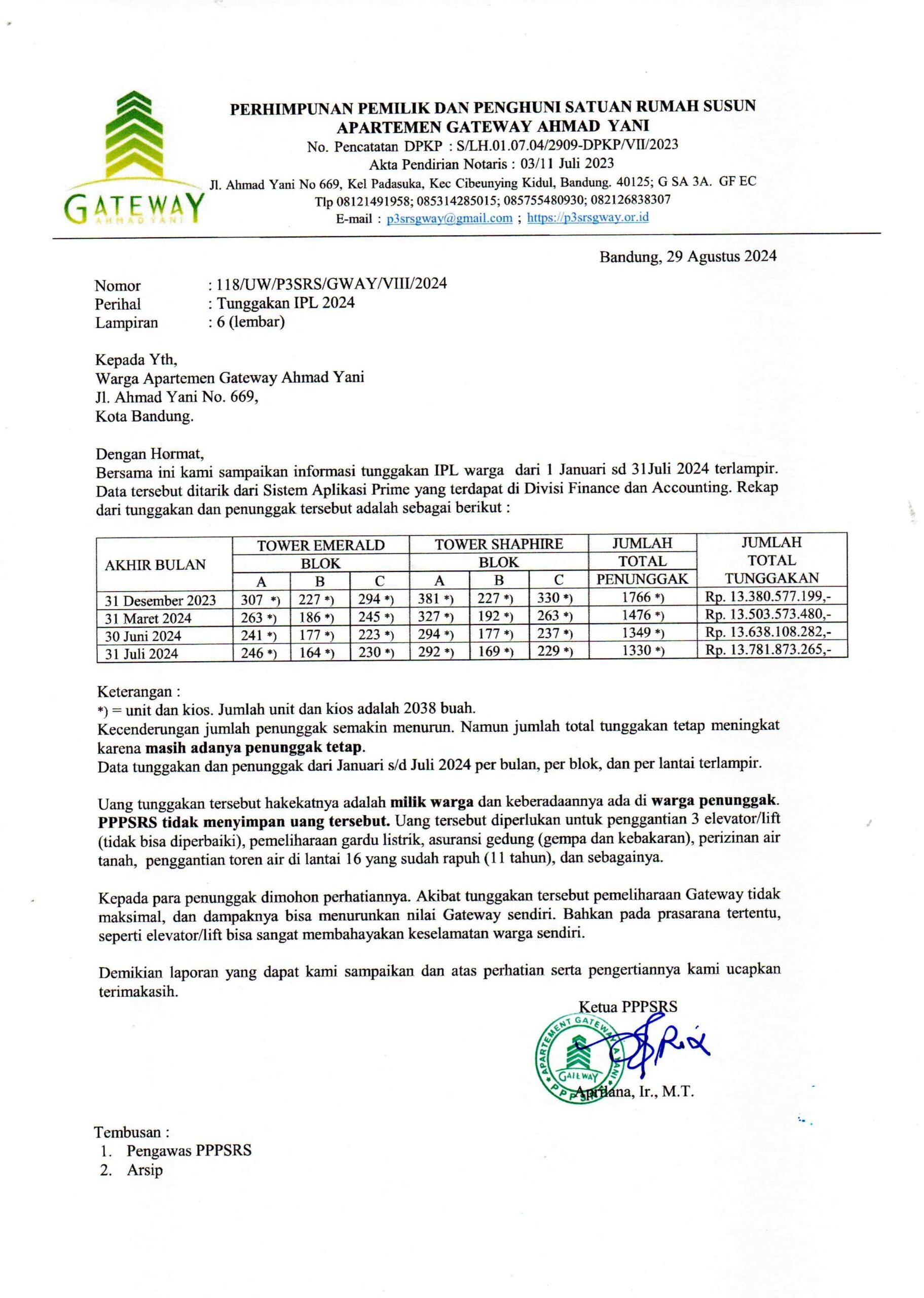 Surat